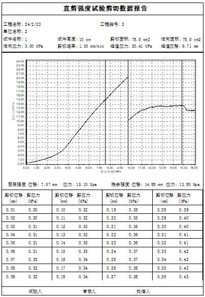 西安市亚星土木仪器有限公司