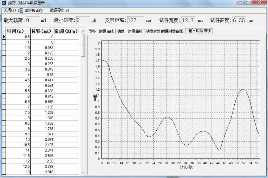 西安市亚星土木仪器有限公司