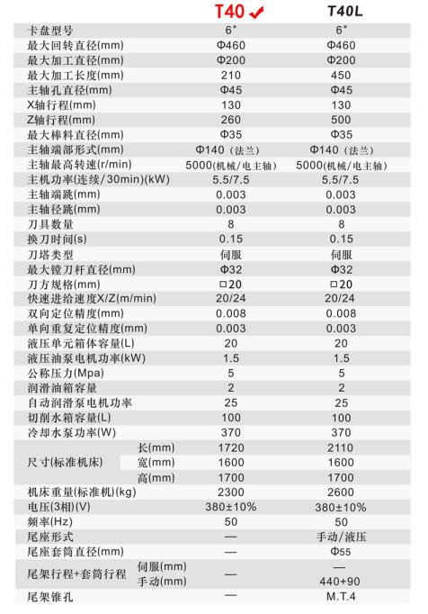 湖北数控车床价格 湖北数控车床价格