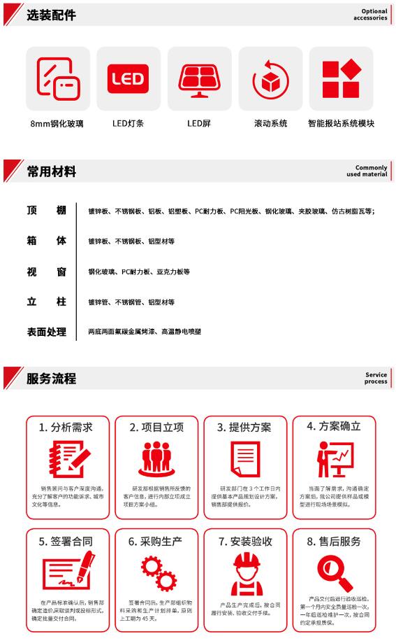 成都公交候車亭