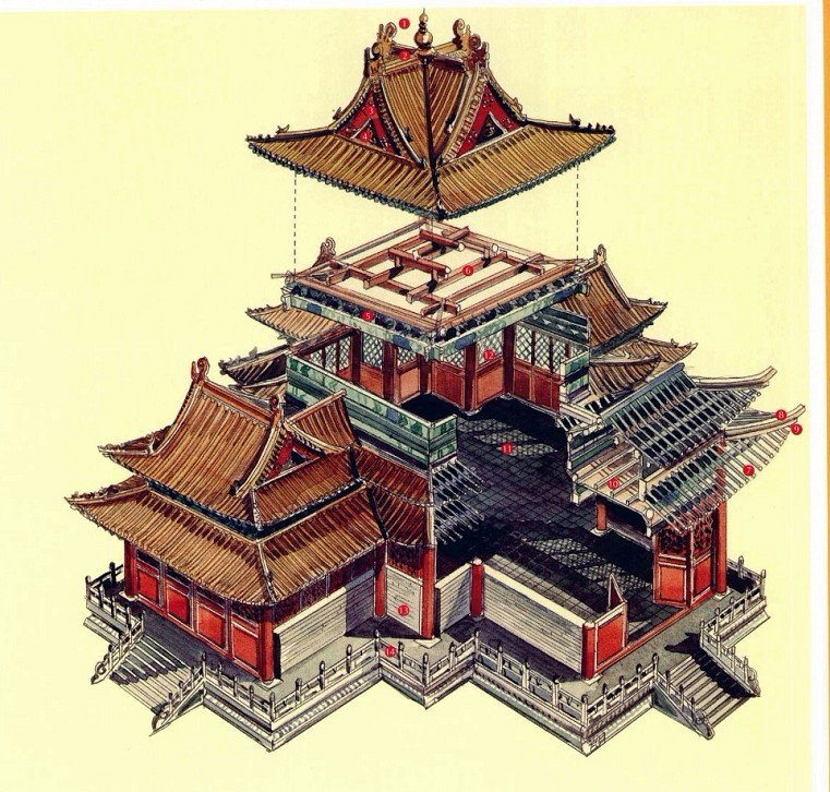 四川古建筑设计公司为大家揭秘为什么中国古建筑如此抗震