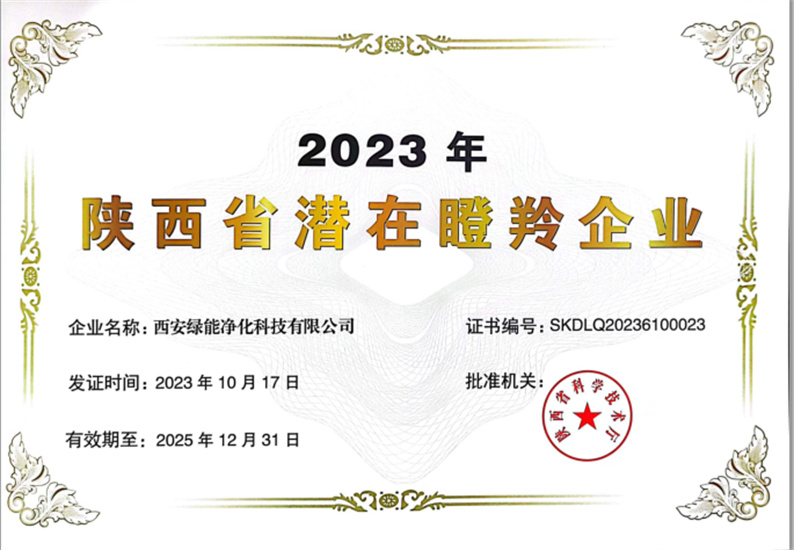 陕西省潜在瞪羚企业
