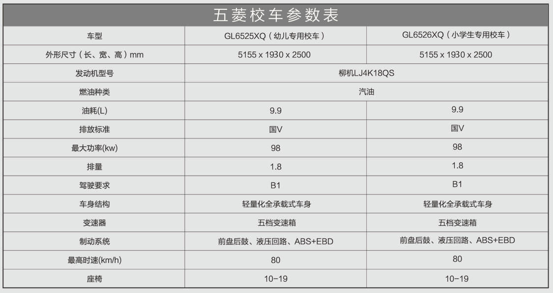 五菱q490校车-新疆中天菱通汽车销售有限公司