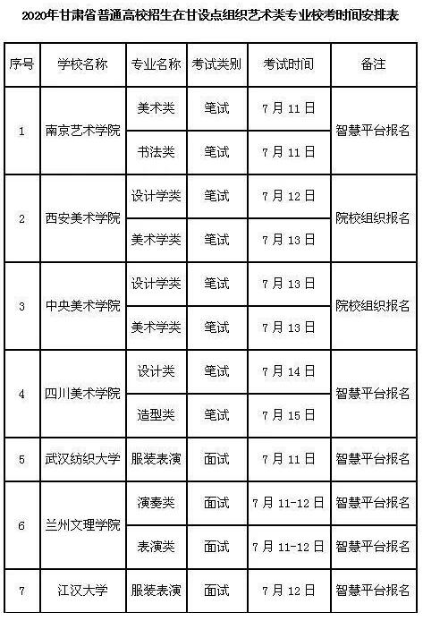 兰州画室 兰州画室