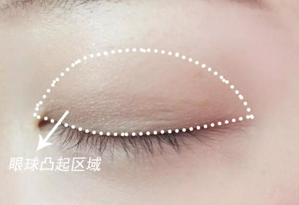 兰州化妆培训