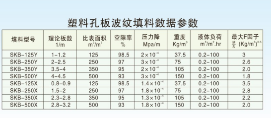 湖北塔器設(shè)備