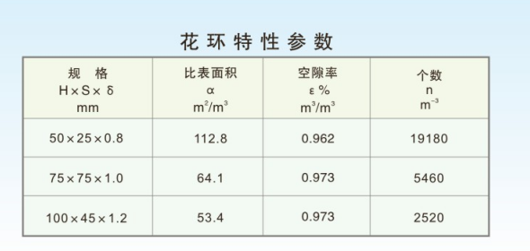 湖北塔器設(shè)備