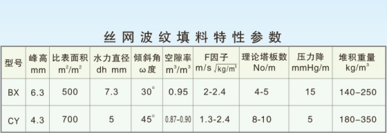 湖北塔器設(shè)備