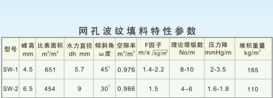 湖北塔器設(shè)備