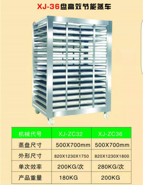 河南蒸房蒸車廠家