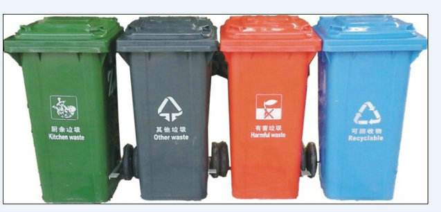 塑料垃圾桶分类，你掌握了哪些呢？