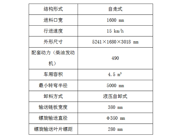 清糞機廠家