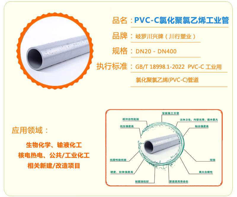 PVC-C工業(yè)用氯化聚氯乙烯管性能介紹