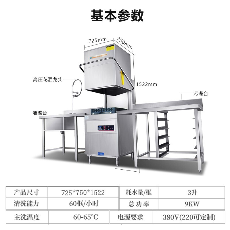 为什么南方的商厨的材质一般都是304，而北方的却比较少用304？