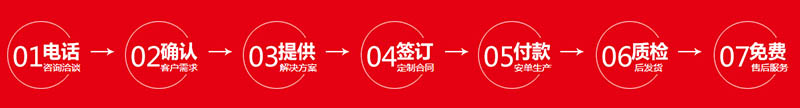 成都雙壁波紋管銷售