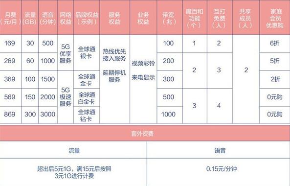 2024新澳门免费原料网