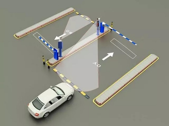 智能车牌识别系统的安装和投入使用主要的技术应用