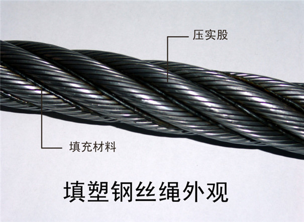 钢丝绳规格