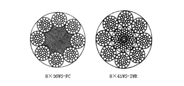 煤矿专用钢丝绳结构图