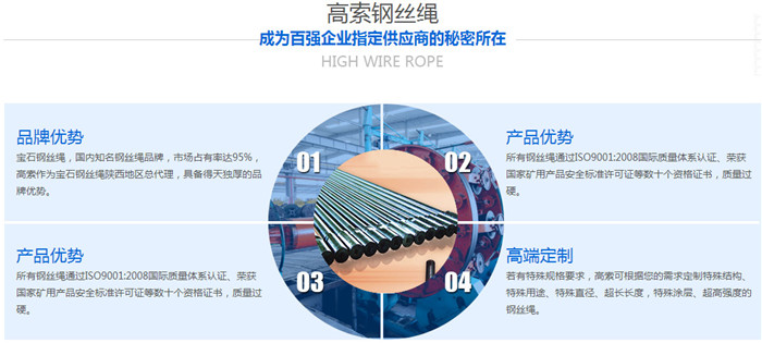 咸阳钢丝绳使用前需要注意的事项有哪些