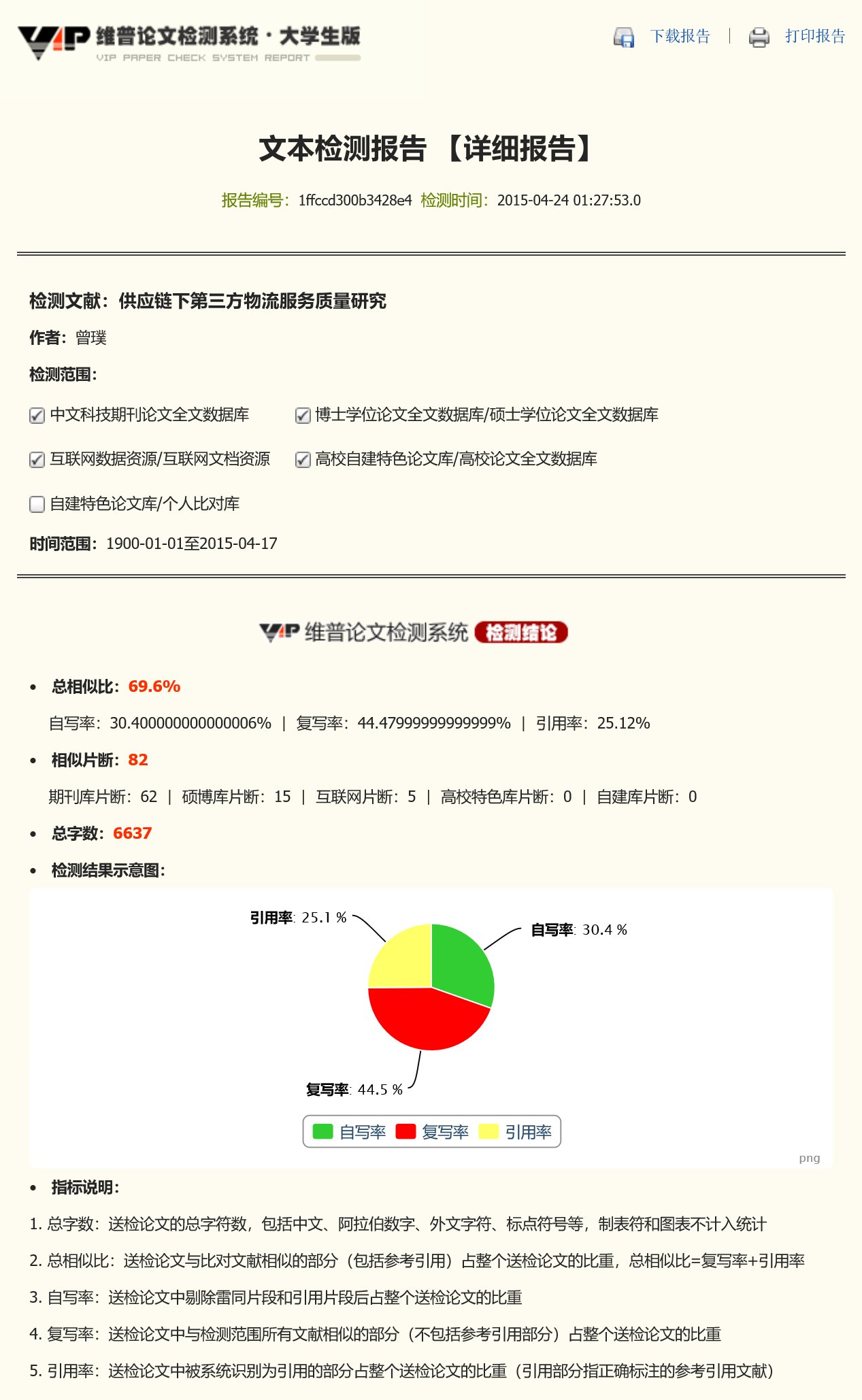 维普检测报告