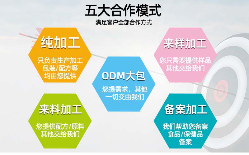 关于为您解答bob体彩滚球
(今日最新解答)的相关图片