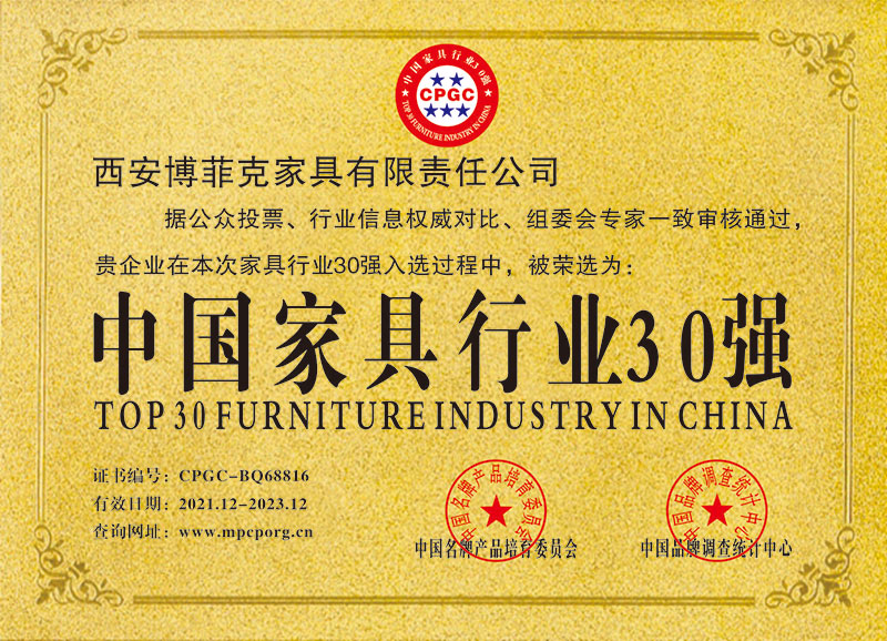 中國 家具行業30強
