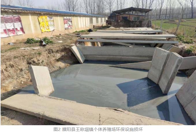 典型案例丨濮阳市部分小型养殖场粪污直排污染严重