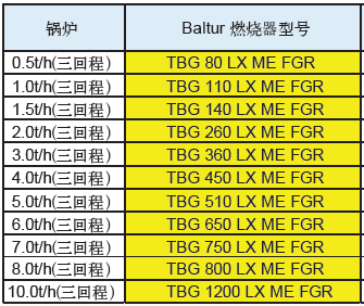 2024澳门2024免费原料