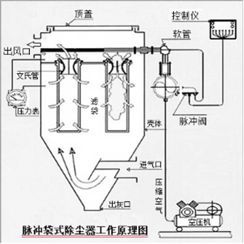 三肖三码必出