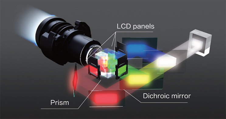 愛普生全新3LCD激光工程投影機 高亮色彩塑造逼真場景