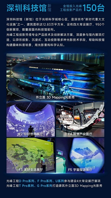150余台光峰工程投影，解锁深圳科技馆（新馆）