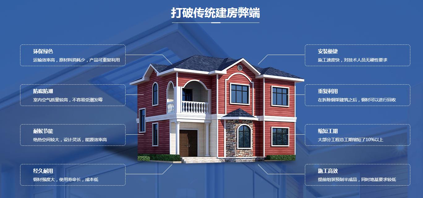 关于重轻钢别墅你了解多少？