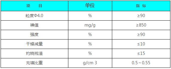 四川煤質(zhì)柱柱狀活性炭