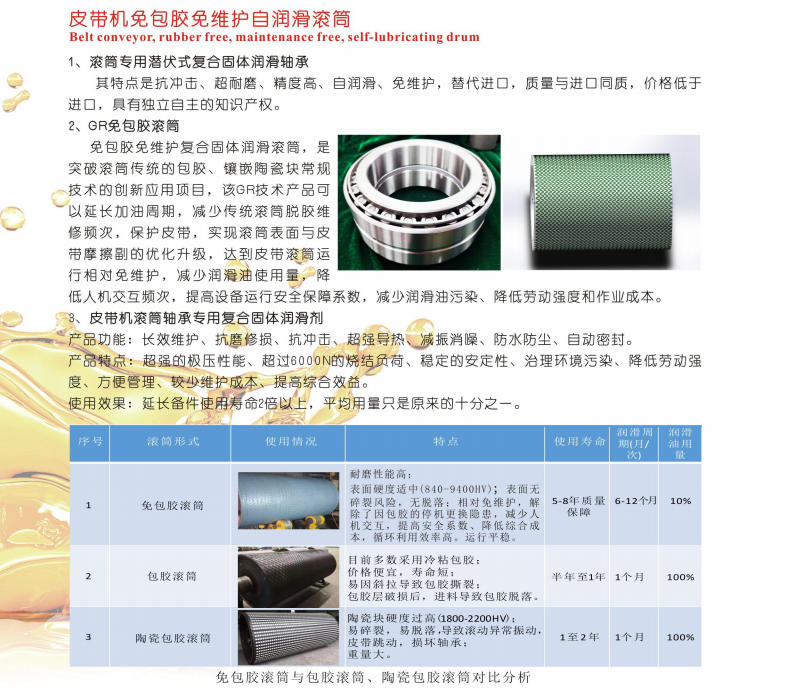 寧夏皮帶機免包膠免維護自潤滑滾筒