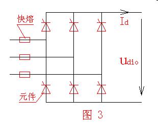 西安快速熔断厂家