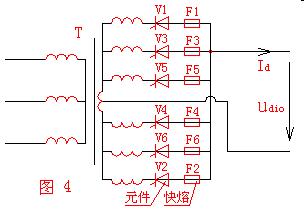 西安快速熔断