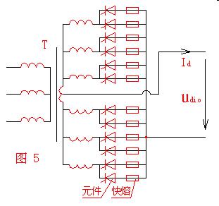 西安快速熔断生产