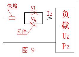 西安快速熔断销售