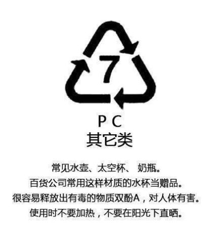 食品级pp塑料的标志图片